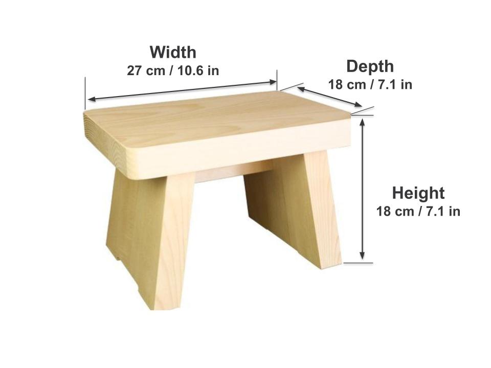 ST27K dimensions