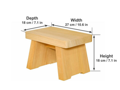 ST27S dimensions
