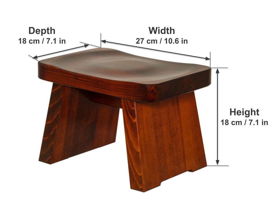 ST27U dimensions