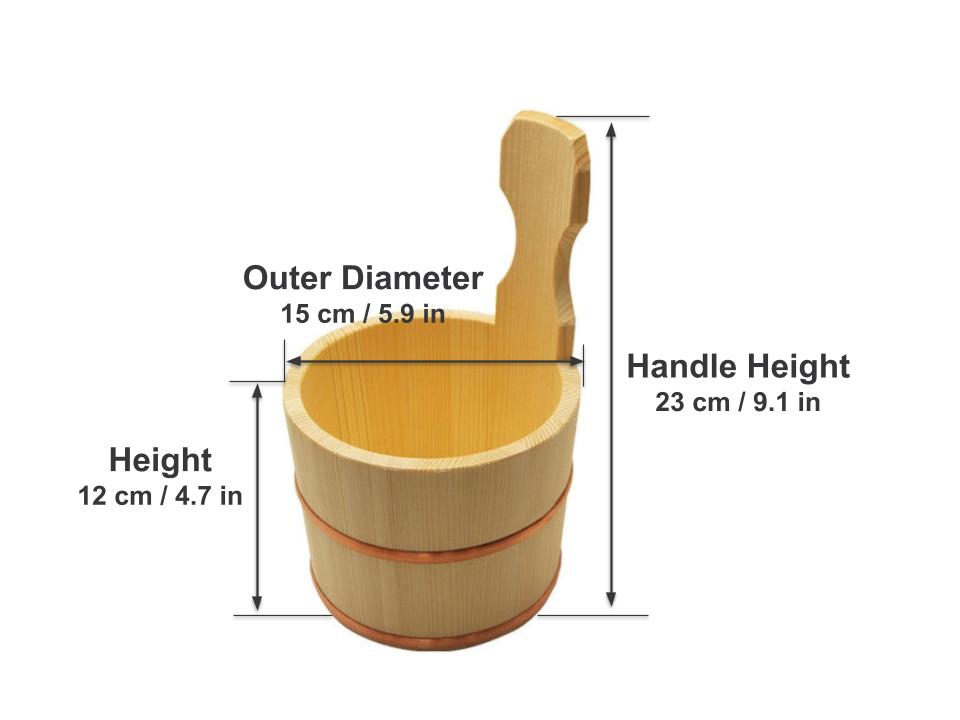 TO15K dimensions