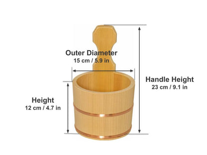 TO15S dimensions