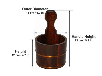 TO15U dimensions