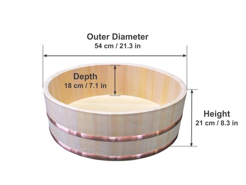 TR54S dimensions