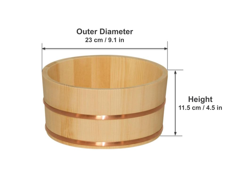 YO23K dimensions